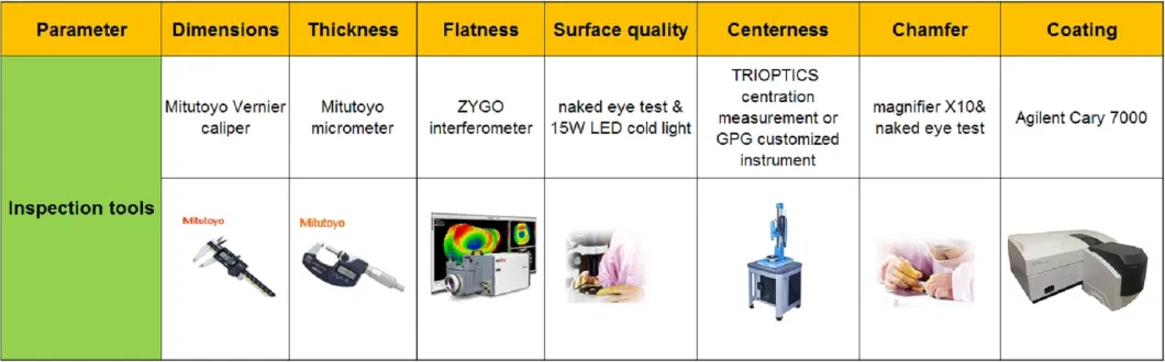 Coated cube beamsplitter 44x44x44mm