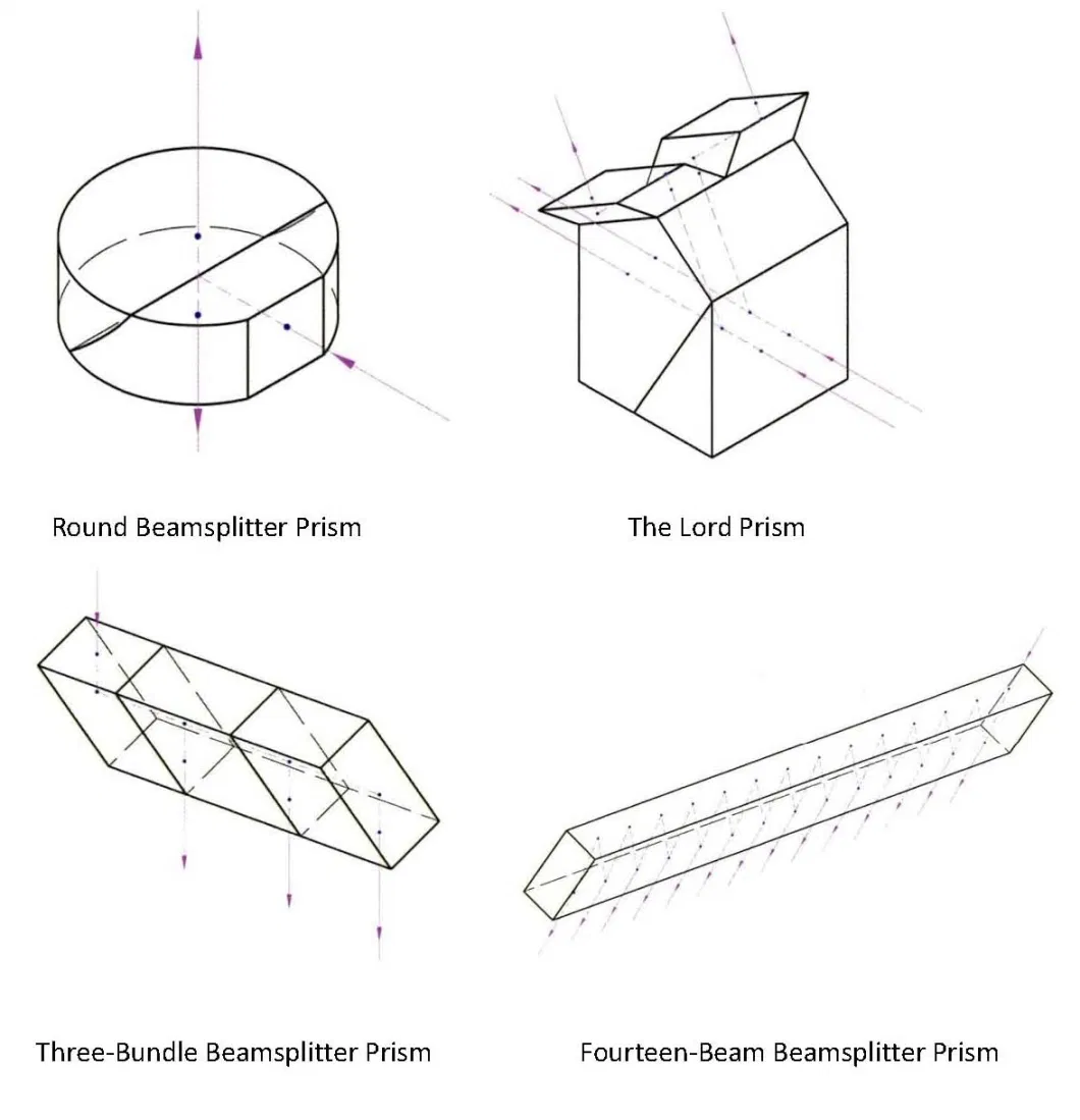 Optical UV Grade Fused Silica Jgs1 Glass Micro Delectric Polarization Cube Beamsplitter