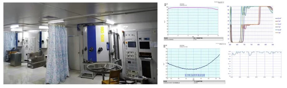 Optical Cube Beamsplitter Splitting Ratio Average Polarization1: 1