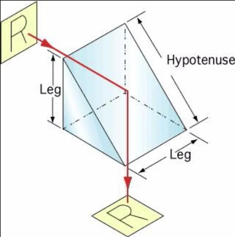 Optical Glass Prism 30 60 90 Degree/Right Angle/Equilateral Triangular Prism Roof/Powell/Dove/Wedge Prism Penta/Half Penta Prism Corner Cube Prism