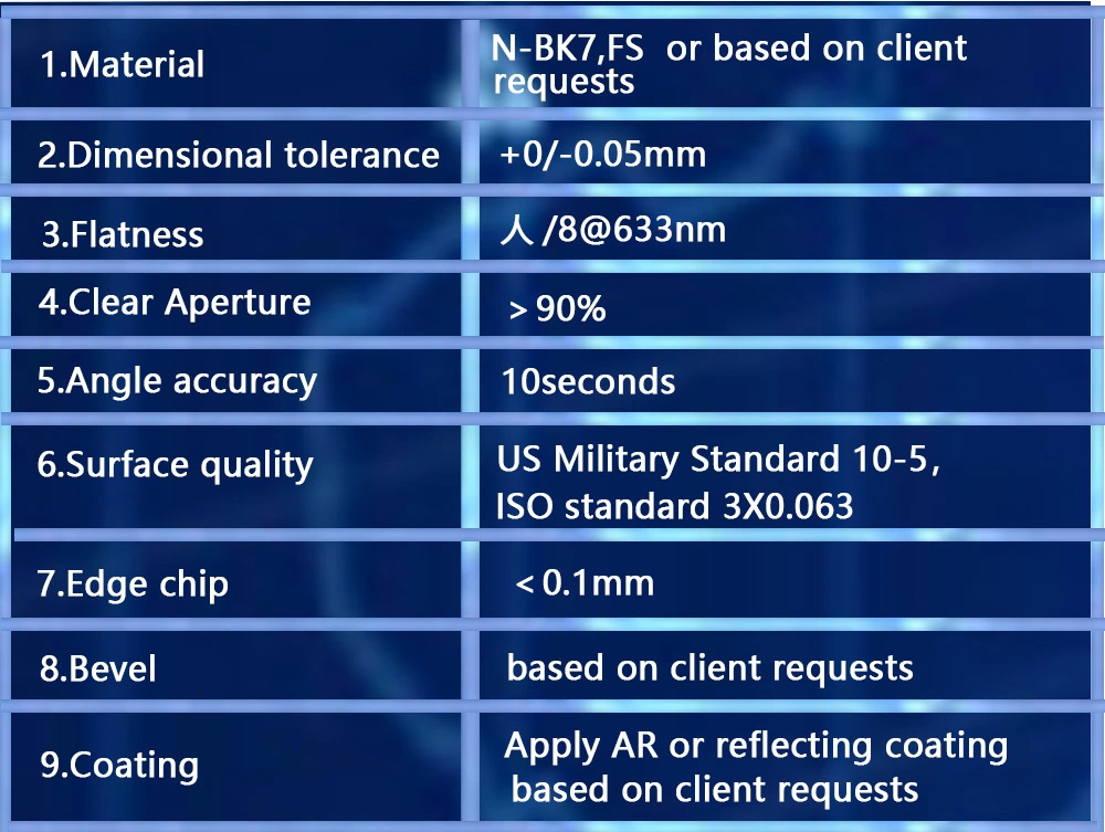 Hr Coating Optical Wedge Plate Beamsplitter for High-Power Beam Attenuation